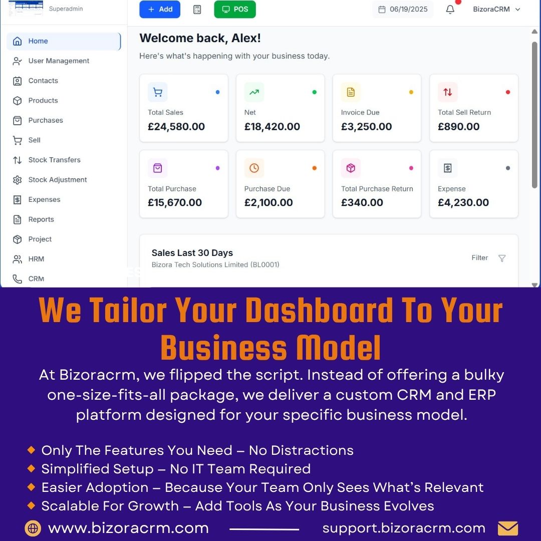 CRM